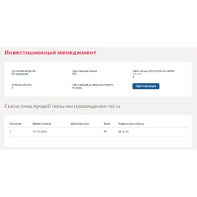 Инвестиционный менеджмент.Тест Синергия/МТИ 2023г.