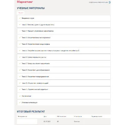Маркетинг.Компетентностный тест Синергия/МТИ 2023г