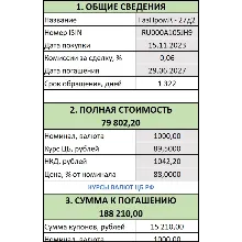Калькулятор для валютных облигаций (евро и замещающих).