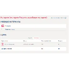 История(история России, всеобщая история).Тест Синергия