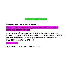 Управление контентом (Ответы на тест СИНЕРГИЯ)