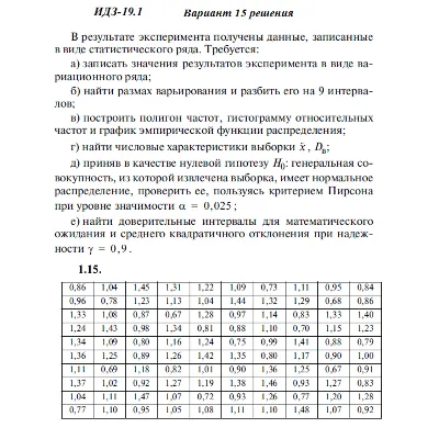 Ответы на ИДЗ 19.1 вариант 15 Рябушко часть 4 - irongamers.ru