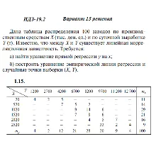 Ответы на ИДЗ 19.2 вариант 15 Рябушко часть 4