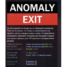 Anomaly Exit АВТОДОСТАВКА STEAM GIFT РОССИЯ