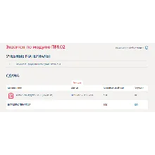 Экзамен по модулю ПМ.02.Тест Синергия/МТИ 2024г