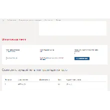 Поведение человека в организации.Тест Синергия/МТИ 2024
