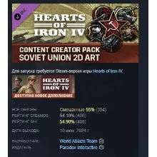 Hearts of Iron IV: Content Creator Pack Soviet Union 2D