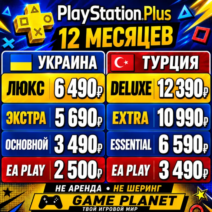 ПОДПИСКА PS PLUS EXTRA ЭКСТРА · ЛЮКС PSN · DELUXE PLAYSTATION · EA PLAY УКРАИНА ТУРЦИЯ
