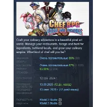 Chef RPG АВТОДОСТАВКА STEAM РОССИЯ