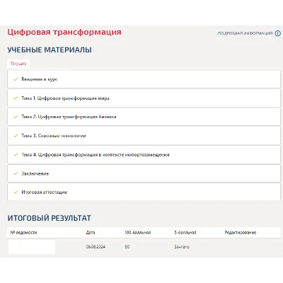 Цифровая трансформация.Итоговый тест Синергия/МТИ 2024г - irongamers.ru