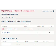 Строительные машины и оборудование.Тест Синергия/МТИ