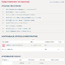 Сопротивление материалов.ти.Тест Синергия/МТИ 2024г
