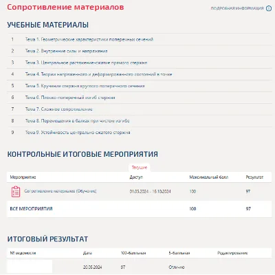 Сопротивление материалов.ти.Тест Синергия/МТИ 2024г - irongamers.ru