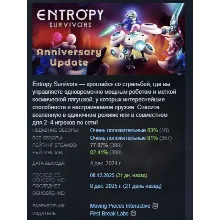 Entropy Survivors АВТОДОСТАВКА STEAM РОССИЯ