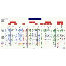 Карта стоимости компании (Deloitte), англ. pdf