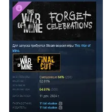 This War of Mine Forget Celebrations Charity DLC АВТОДОСТАВКА STEAM РОССИЯ