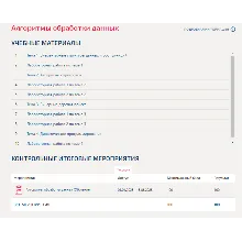 Алгоритмы обработки данных.Тест Синергия/МТИ 2025г