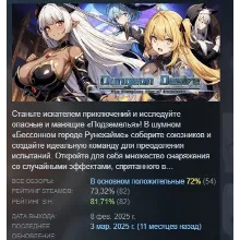 Dungeon Desire: The Sleepless City of Runeheim STEAM