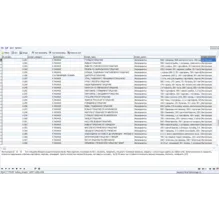 MySQL dump базы данных кулинарных рецептов 11000 штук.