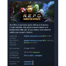 R.E.P.O. АВТОДОСТАВКА STEAM РОССИЯ