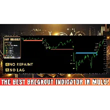 ИНДИКАТОР ВЫСОКОЙ ТОЧНОСТИ - EASY BREAKOUT MT4