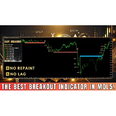 ИНДИКАТОР ВЫСОКОЙ ТОЧНОСТИ - EASY BREAKOUT MT4 - irongamers.ru