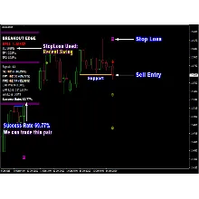 ИНДИКАТОР ВЫСОКОЙ ТОЧНОСТИ-PIPFINITE BREAKOUT EDGE MT4