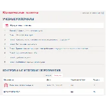Юридическая техника.Тест Синергия/МТИ 2025г.
