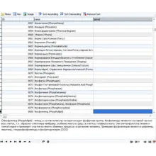 MySQL dump базы данных болезней и симптомов. (контент)