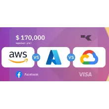 Карта для активации GCP+Steam EU+ Xbox+AWS