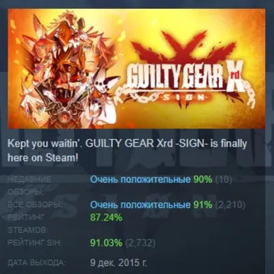 GUILTY GEAR Xrd -SIGN- (STEAM КЛЮЧ) РОССИЯ+КЗ+МИР - irongamers.ru