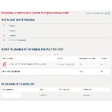 Основы сметного дела в строительстве.Тест Синергия/МТИ
