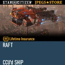 RAFT - LTI - CCU'd