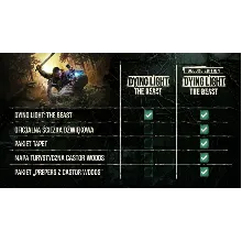 Dying Light 2: The Beast | Ultimate Edition — Оффлайн