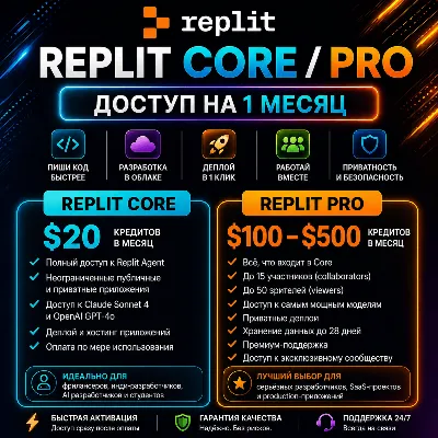 Обновление или продление планов Replit Core / Pro — доступ на 1 месяц - irongamers.ru