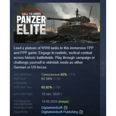 Call to Arms: Panzer Elite АВТОДОСТАВКА STEAM GLOBAL МГНОВЕННО ЛИЦЕНЗИЯ - irongamers.ru