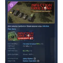Infection Free Zone - Supporter Pack STEAM РОССИЯ