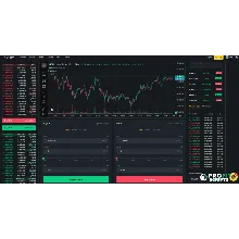 Скрипт криптобиржи — аналог Binance с P2P