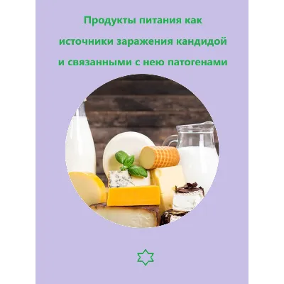 Продукты питания как источники заражения кандидой... - irongamers.ru