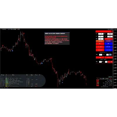 ВЫСОКАЯ ТОЧНОСТЬ - THUNDER PRO TRADING SOFTWARE MT4 - irongamers.ru