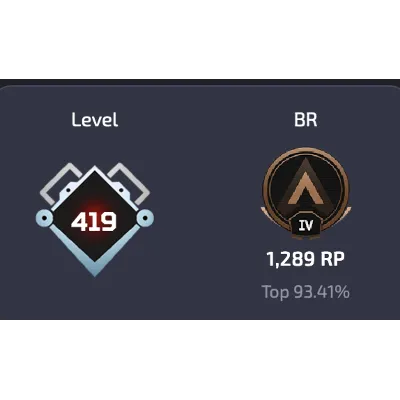 APEX LEGENDS | 419 level | Full access - irongamers.ru