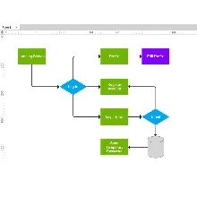 Блок-схемы. ПК под управлением Windows.