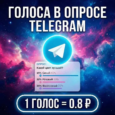 Голоса в опросе Telegram - irongamers.ru