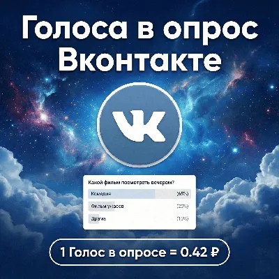 Голоса в опрос Вконтакте - irongamers.ru