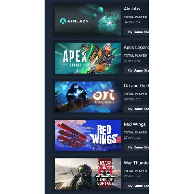 STEAM 27 LVL | CS 2  and 28 GAMES total costs 380 $ - irongamers.ru