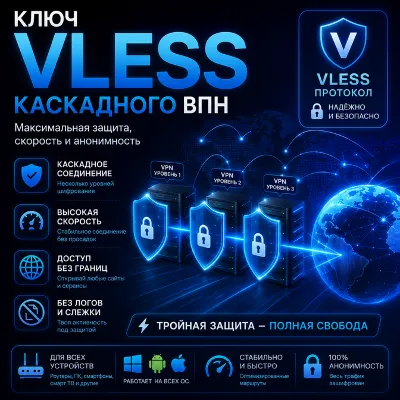 Каскадный (двойной) впн VLESS (Amneziya, V2ray, Happ, Nekobox, INCY) 2 локации - irongamers.ru