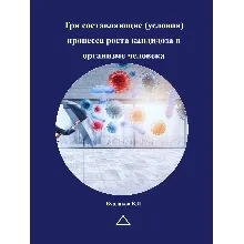 Три составляющие (условия) процесса роста кандидоза в организме человека