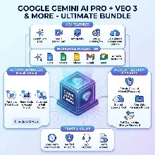 Google Gemini AI Pro | Быстрая активация