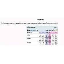 Как иметь гарантированную прибыль на спортивной бирже B