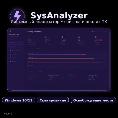 System Analyzer — очистка ПК и поиск ненужных файлов - irongamers.ru